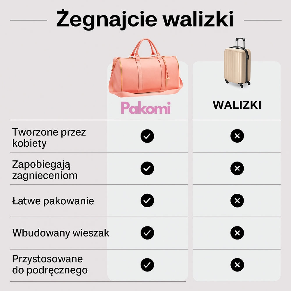 Torba Podróżna Pakomi